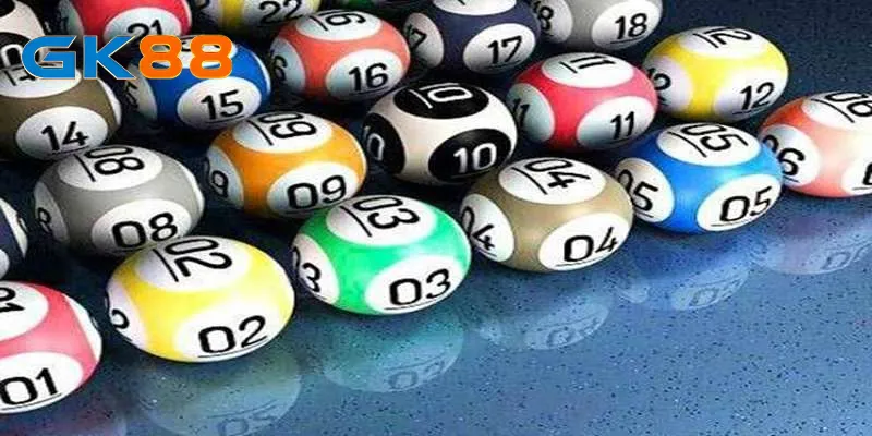 Các Bước Thực Hiện Chiến Thuật Bắt Lô Kép